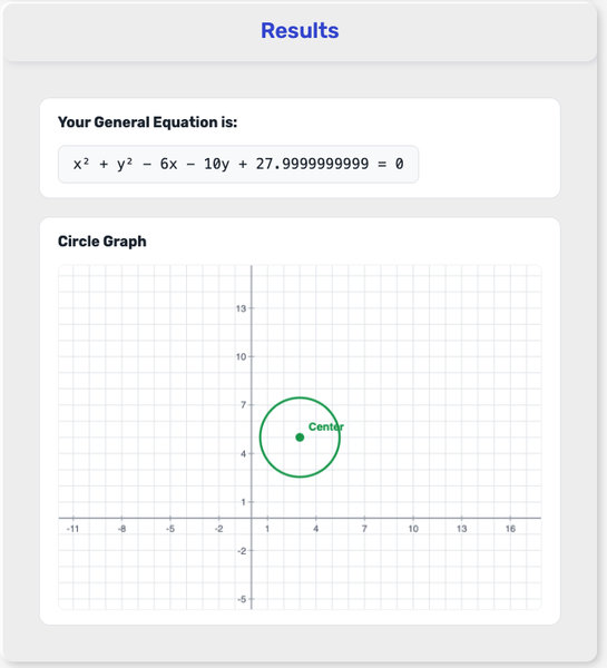Equation of a Circle Calculator